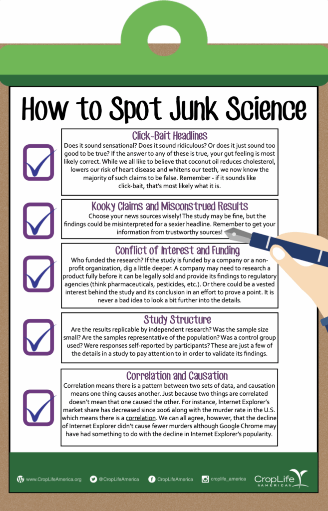 How to Spot Junk Science