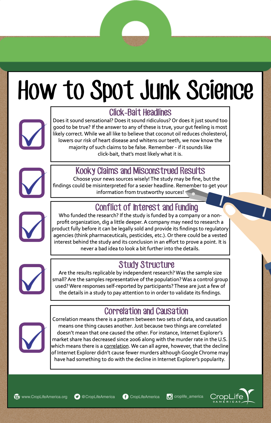 How to Spot Junk Science