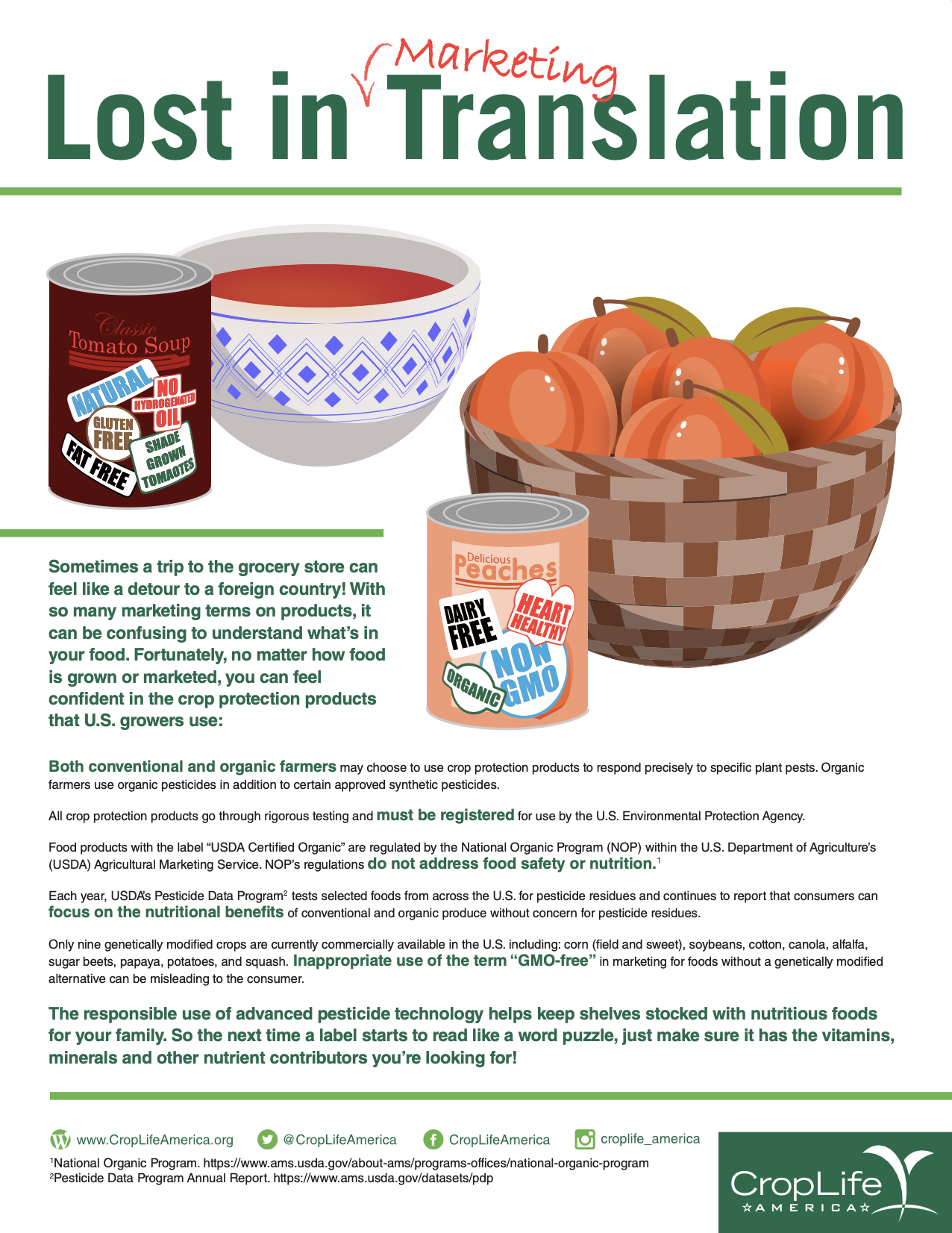 Lost in marketing translation