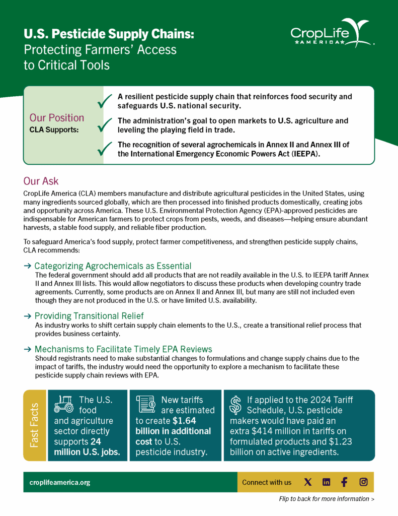U.S. Pesticide Supply Chains: Protecting Farmers’ Access to Critical Tools